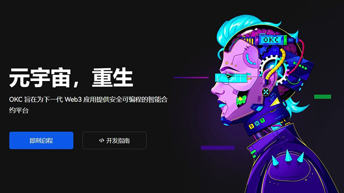 杠杆倍数可配置